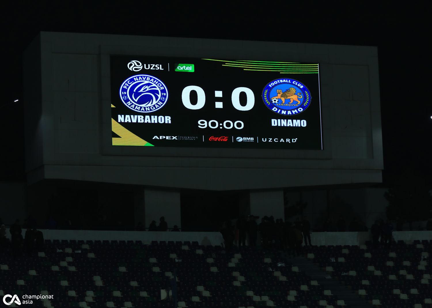 ФОТОГАЛЕРЕЯ. Суперлига. "Навбаҳор" – "Динамо" 0:0